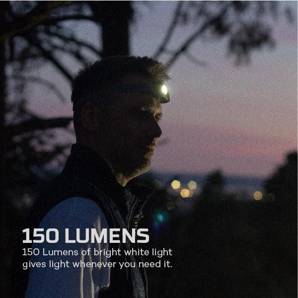 Blinding Brilliance: 150 Headlamp – See Further, Explore More, Conquer Darkness With Ease.